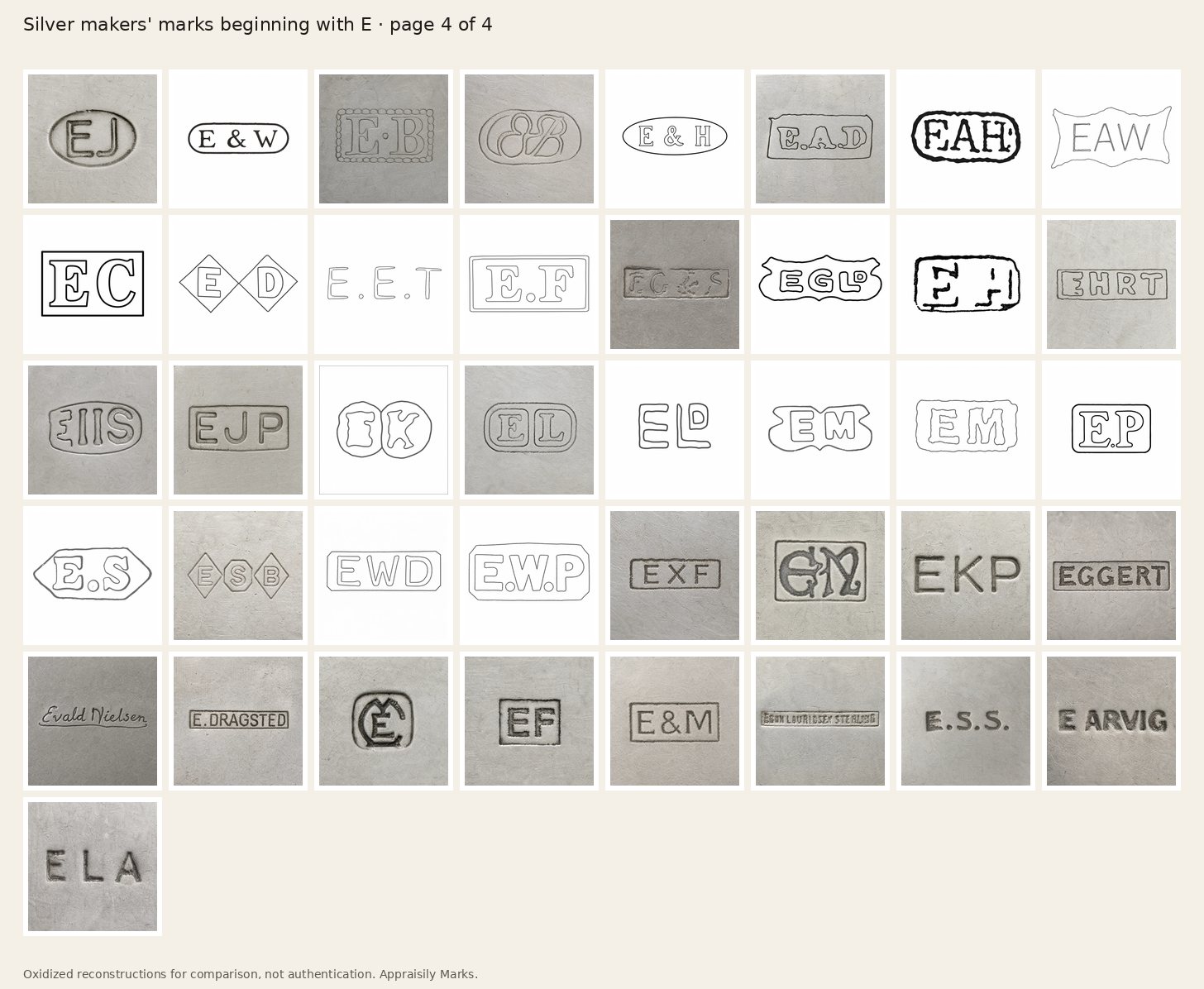 Sheet of oxidized silver makers’ marks beginning with E, page 4. Reconstructions for comparison, not authentication.