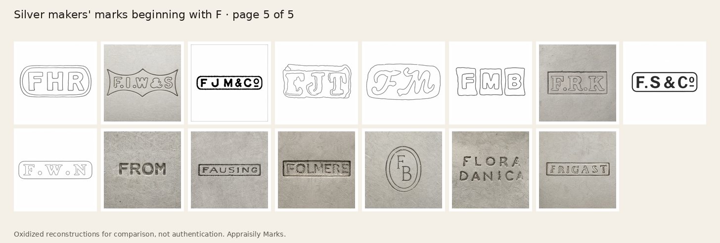 Sheet of oxidized silver makers’ marks beginning with F, page 5. Reconstructions for comparison, not authentication.