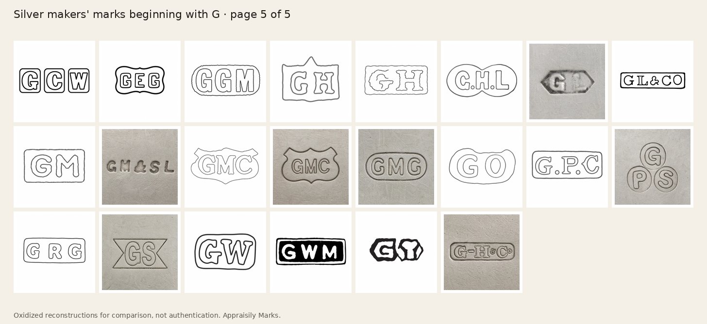 Sheet of oxidized silver makers’ marks beginning with G, page 5. Reconstructions for comparison, not authentication.