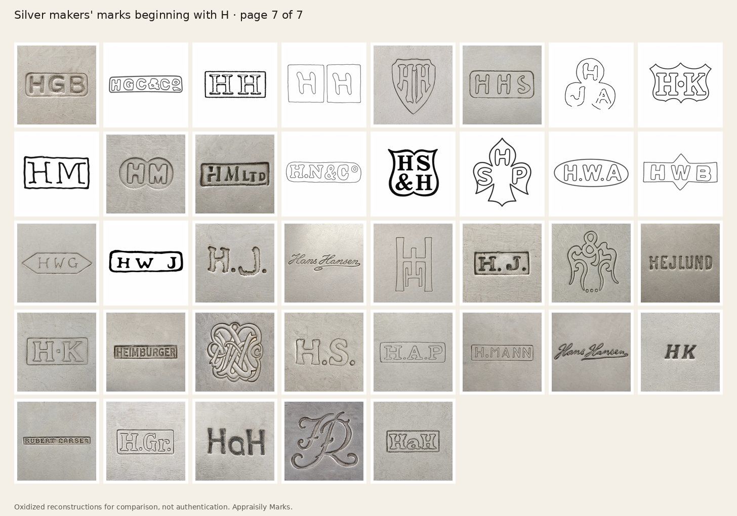 Sheet of oxidized silver makers’ marks beginning with H, page 7. Reconstructions for comparison, not authentication.