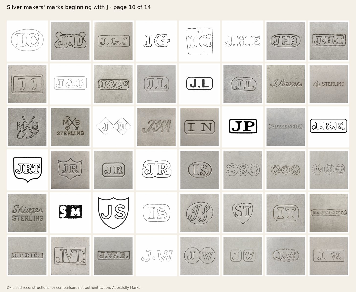 Sheet of oxidized silver makers’ marks beginning with J, page 10. Reconstructions for comparison, not authentication.