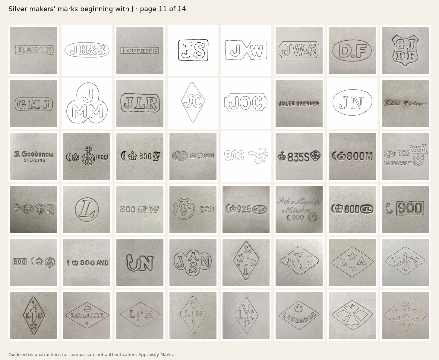Sheet of oxidized silver makers’ marks beginning with J, page 11. Reconstructions for comparison, not authentication.