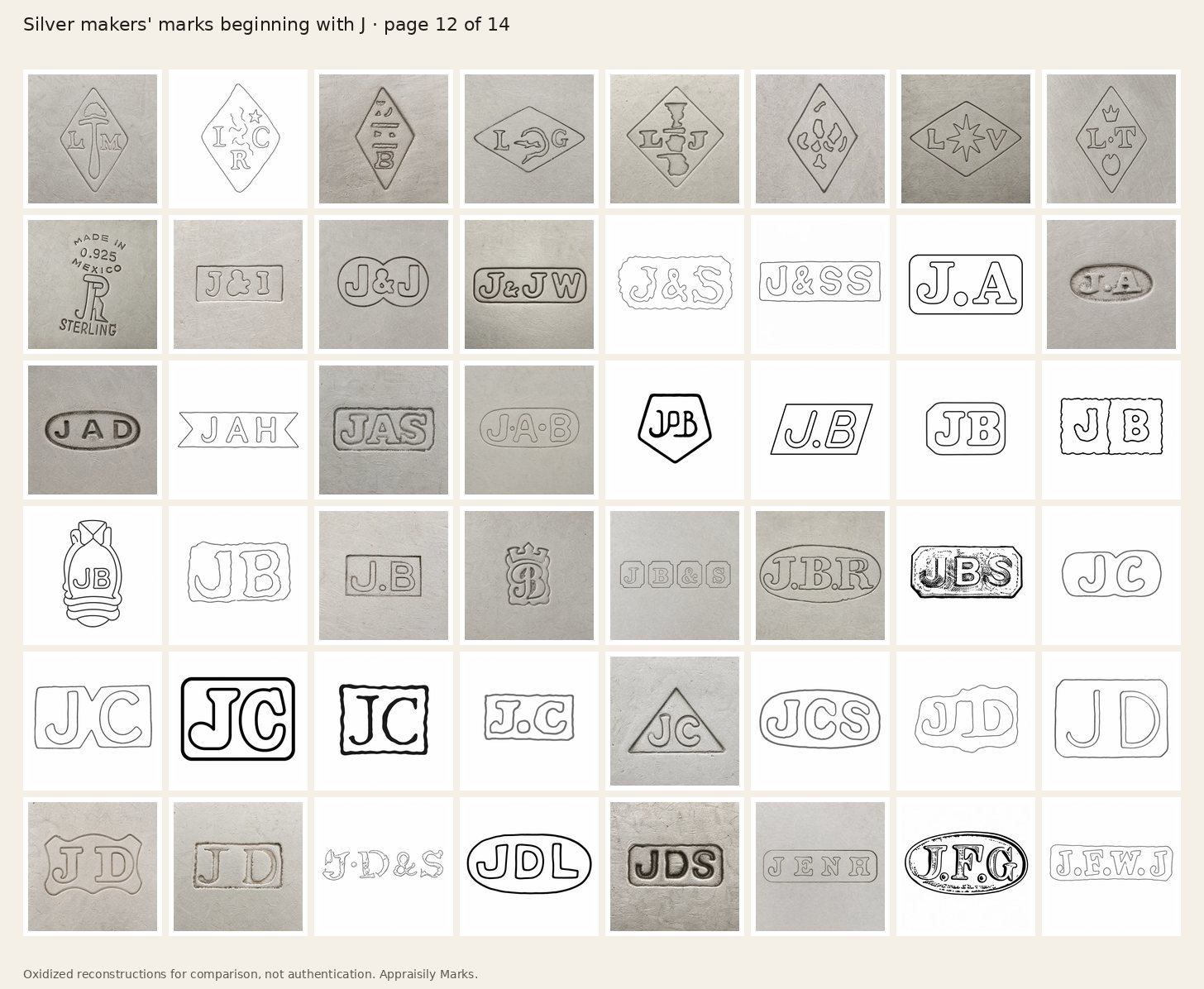 Sheet of oxidized silver makers’ marks beginning with J, page 12. Reconstructions for comparison, not authentication.
