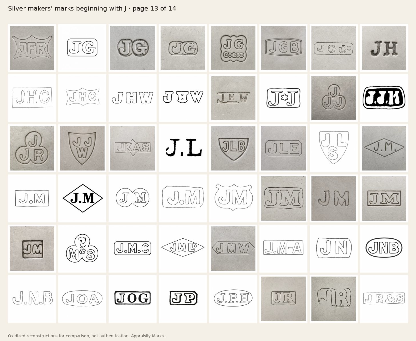 Sheet of oxidized silver makers’ marks beginning with J, page 13. Reconstructions for comparison, not authentication.