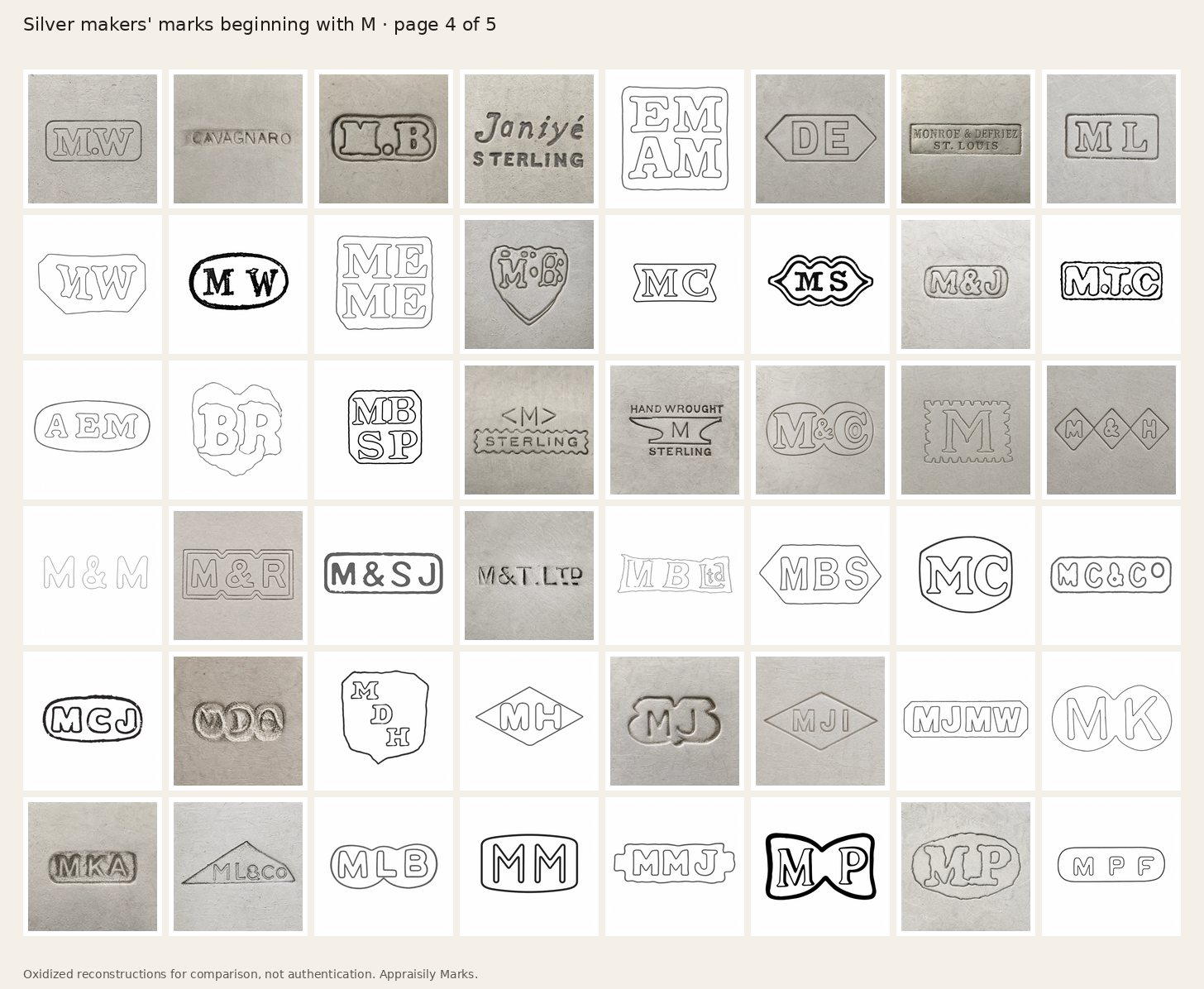 Sheet of oxidized silver makers’ marks beginning with M, page 4. Reconstructions for comparison, not authentication.