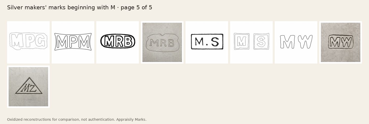 Sheet of oxidized silver makers’ marks beginning with M, page 5. Reconstructions for comparison, not authentication.