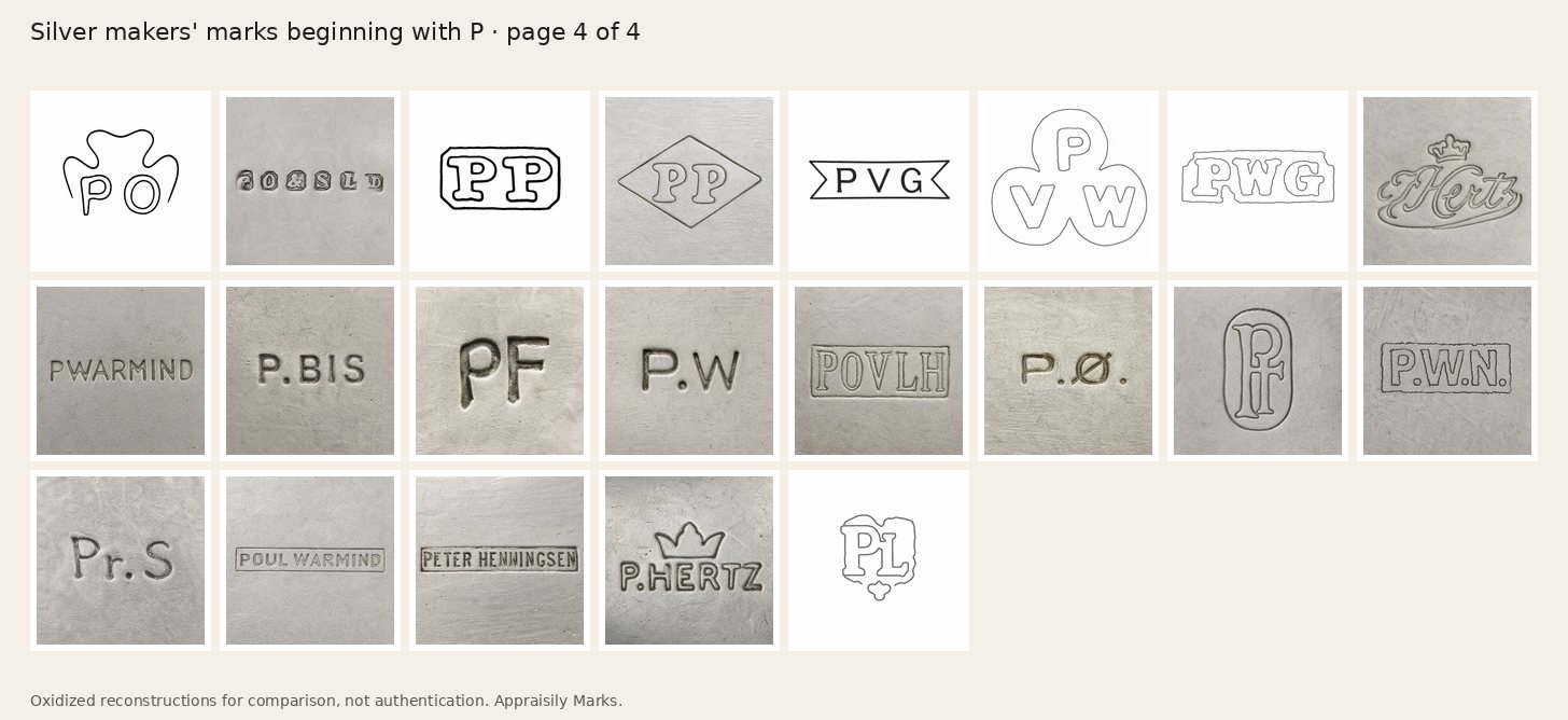 Sheet of oxidized silver makers’ marks beginning with P, page 4. Reconstructions for comparison, not authentication.