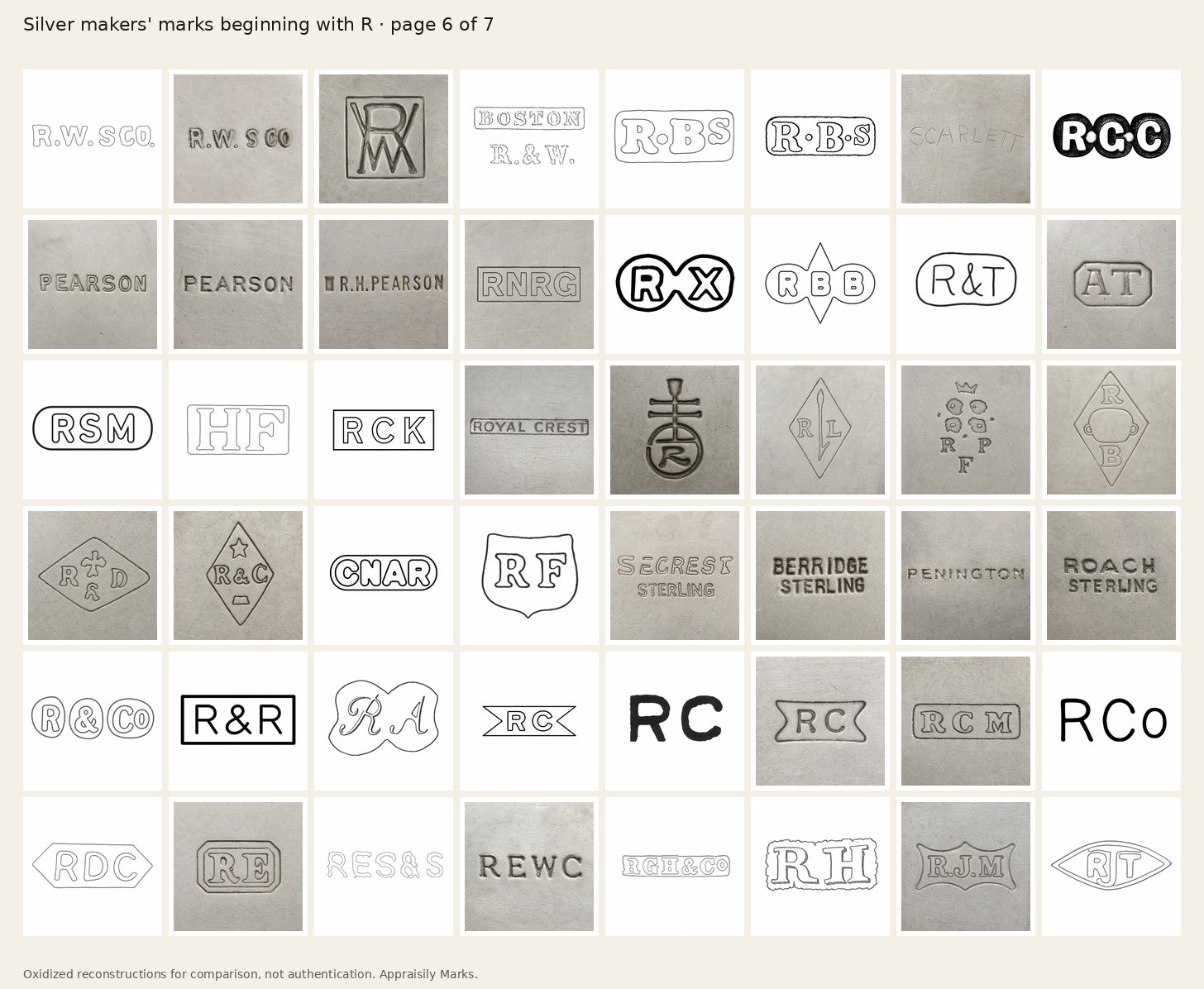 Sheet of oxidized silver makers’ marks beginning with R, page 6. Reconstructions for comparison, not authentication.