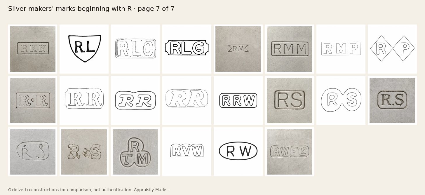 Sheet of oxidized silver makers’ marks beginning with R, page 7. Reconstructions for comparison, not authentication.