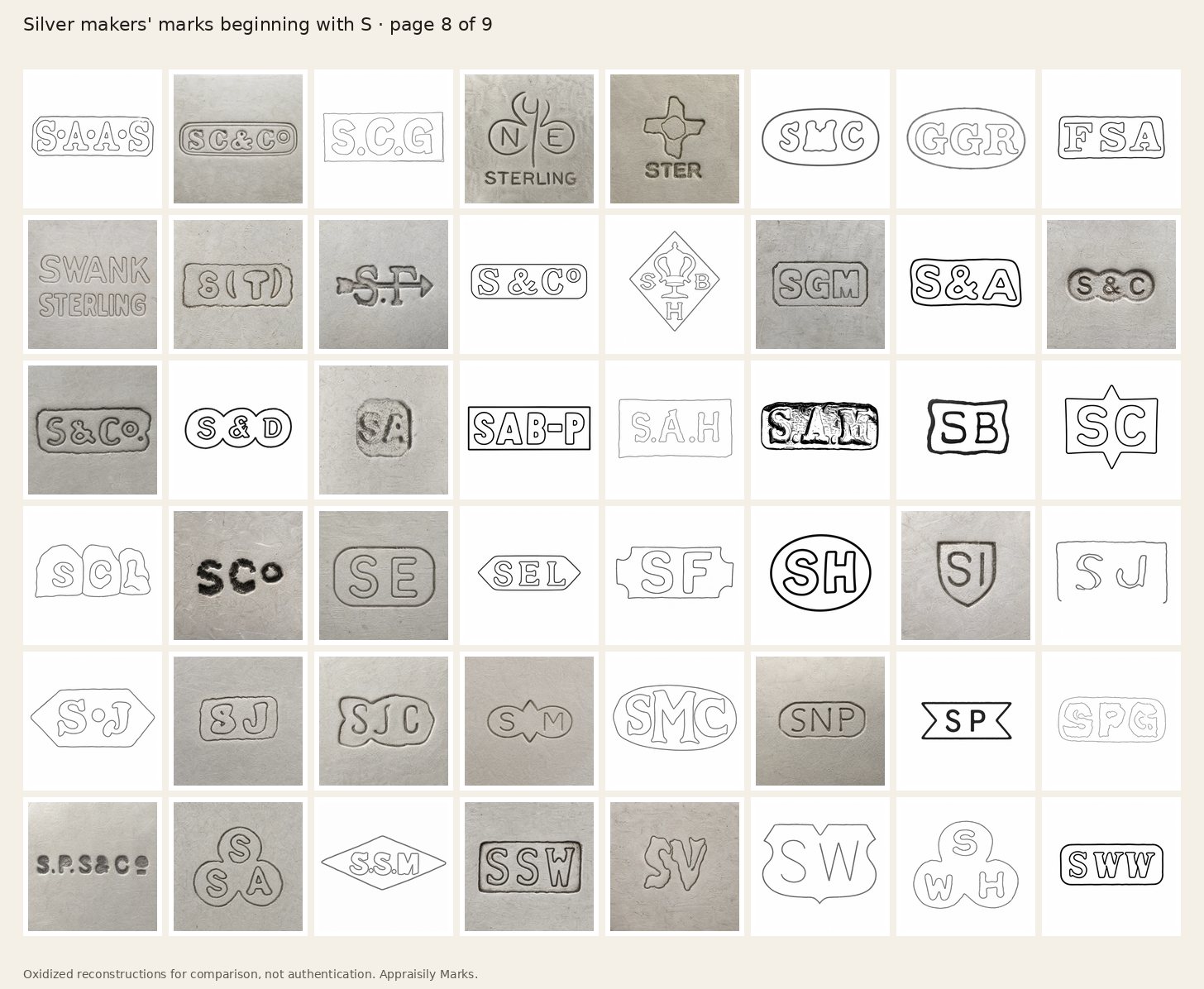Sheet of oxidized silver makers’ marks beginning with S, page 8. Reconstructions for comparison, not authentication.