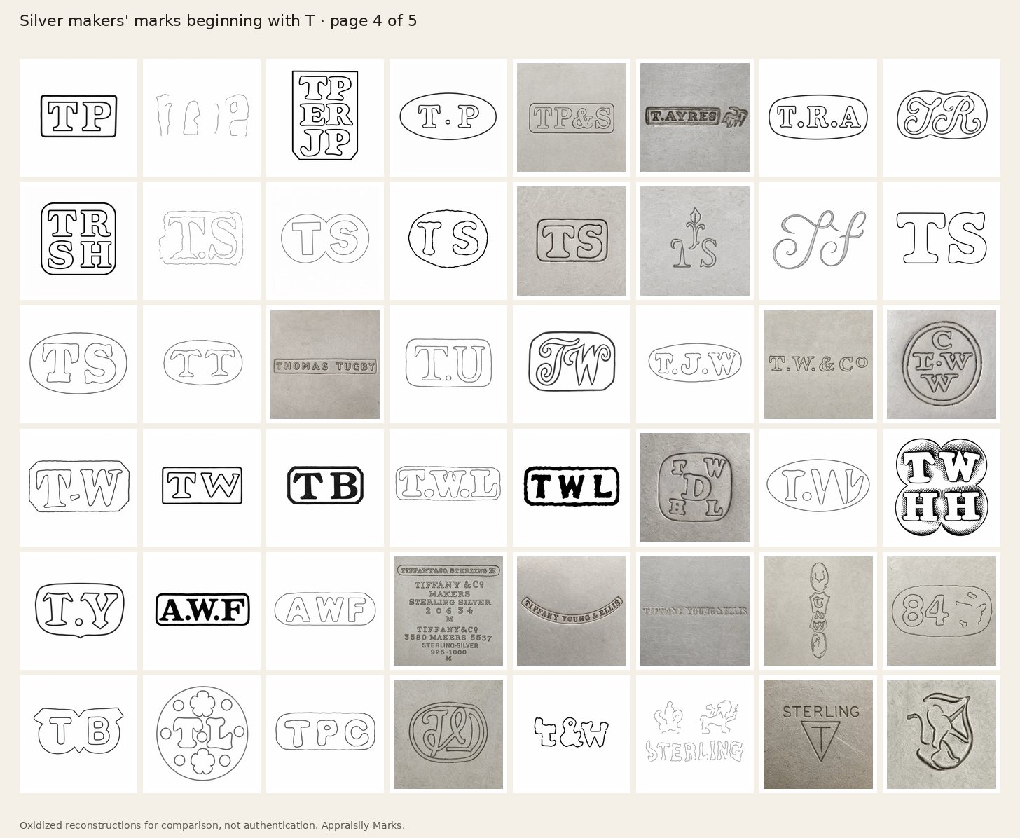 Sheet of oxidized silver makers’ marks beginning with T, page 4. Reconstructions for comparison, not authentication.