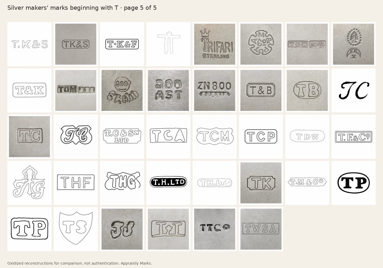 Sheet of oxidized silver makers’ marks beginning with T, page 5. Reconstructions for comparison, not authentication.