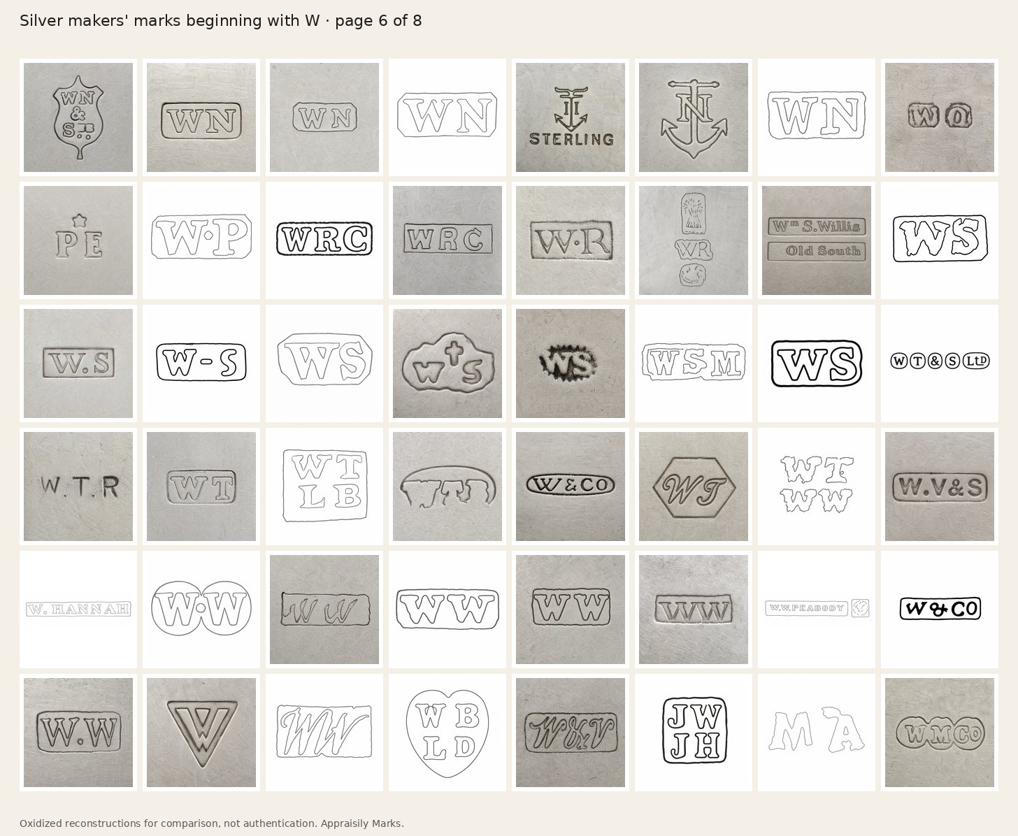 Sheet of oxidized silver makers’ marks beginning with W, page 6. Reconstructions for comparison, not authentication.