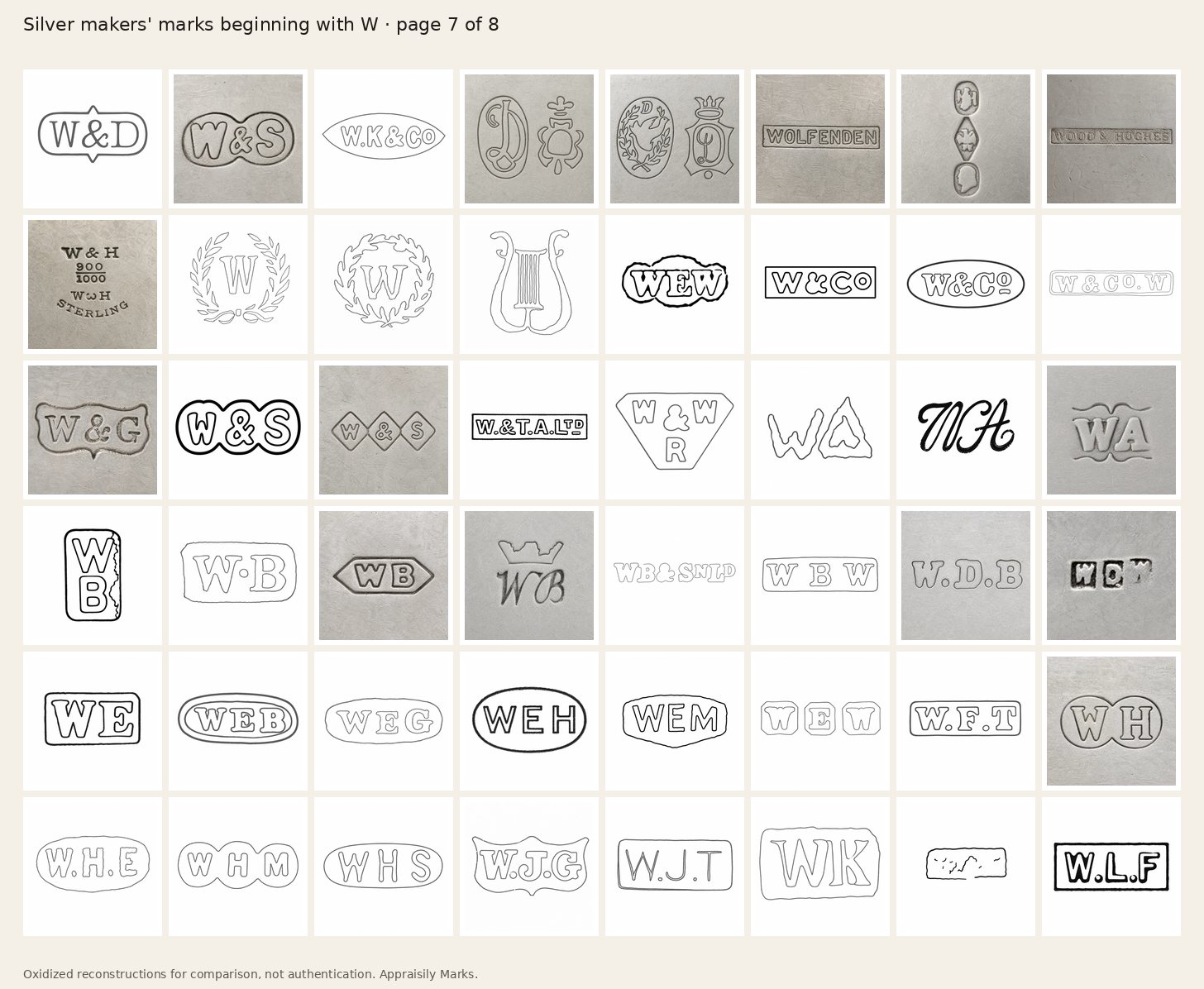 Sheet of oxidized silver makers’ marks beginning with W, page 7. Reconstructions for comparison, not authentication.