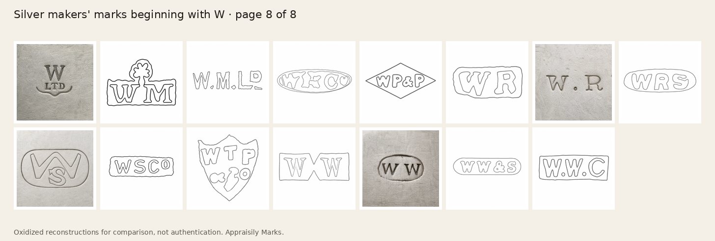 Sheet of oxidized silver makers’ marks beginning with W, page 8. Reconstructions for comparison, not authentication.