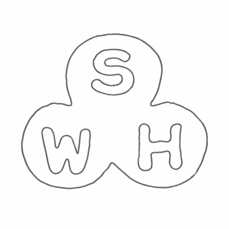 S W H: Three touching round fields retain the upper S and lower W, H arrangement; their enclosing contours are carried into the drawing; line reconstruction.