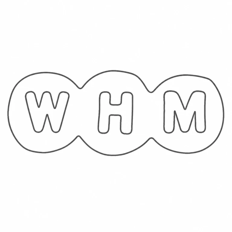 W H M: Three touching round lobes retain W, H, M in the source order; line reconstruction.
